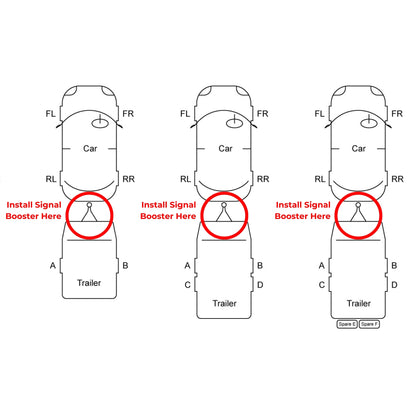 Mata 2 | TPMS for 4WDs, Caravans & Towing (Monitors 4-10 Tyres)
